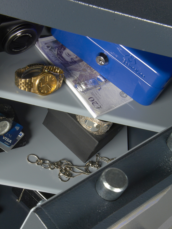 Personal Valuables and Important Documents